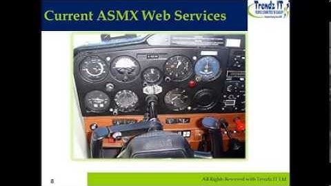 A Session on WCF -Dhiraj