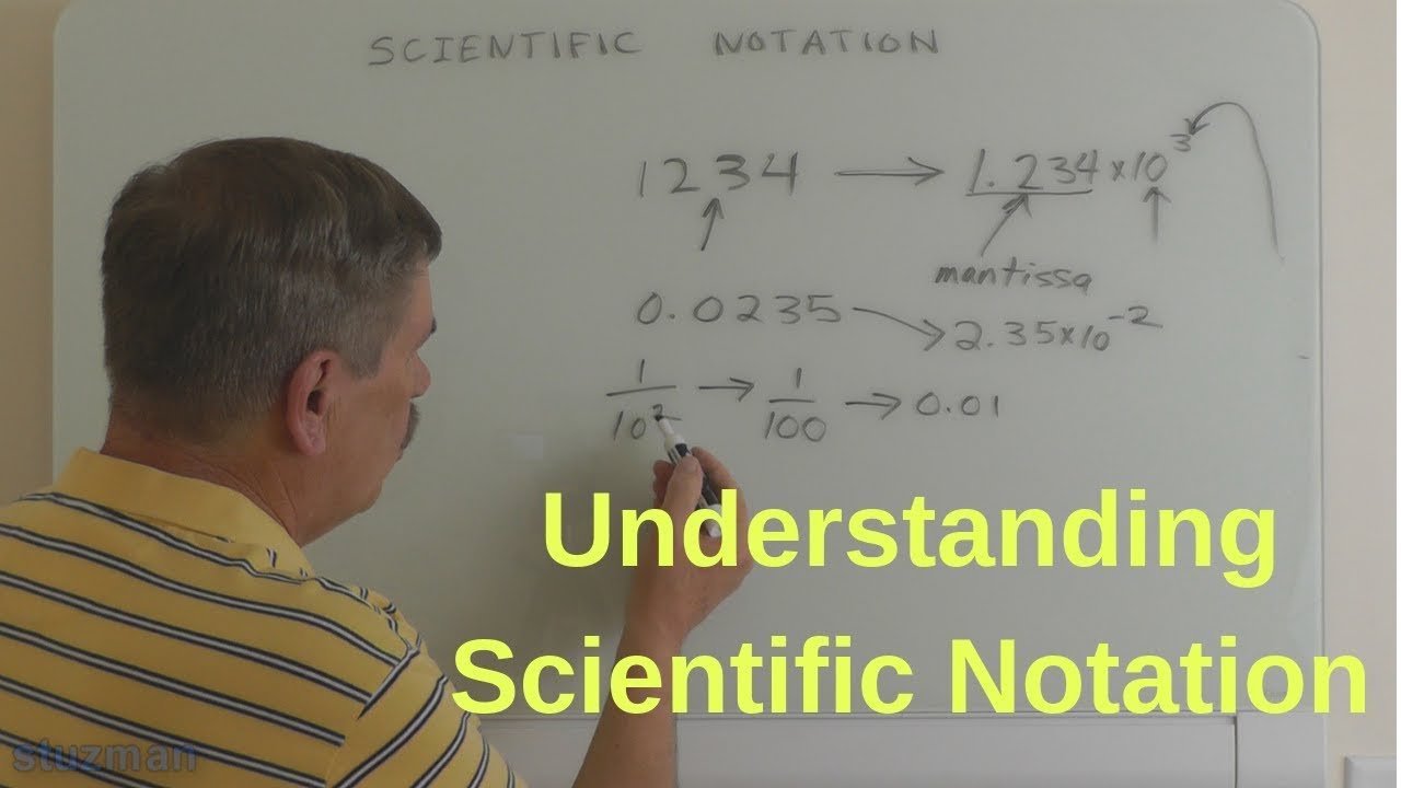 Understanding Scientific Notation - YouTube
