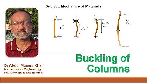 Buckling of Columns: Theory (Urdu)