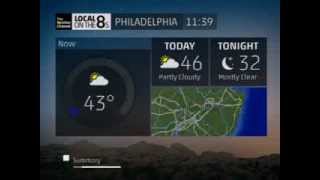 Weather Channel Local on the 8s Issues - Intellistar 27098 Verizon FiOS