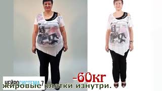 7 Дней Для Похудения Капсулы Отзывы 7 Дней Для Похудения Капсулы Отзывы