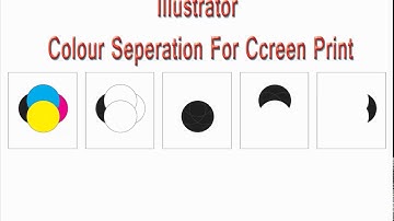 Quick more color separation tutorial /CMYK Separation Tutorial for Screen Printing COMPLETE