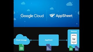 Discord AppSheet para brasileiros! - Google Cloud Community