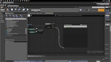 ADK MultiUse and Intro to Graphs