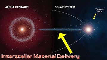 WOW! Material from Alpha Centauri Is Already in Our Solar System!