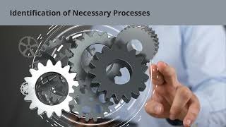 Famous 12   The comprehensive guide on ISO 9001   4 4 Quality Management System and its Processes Profile