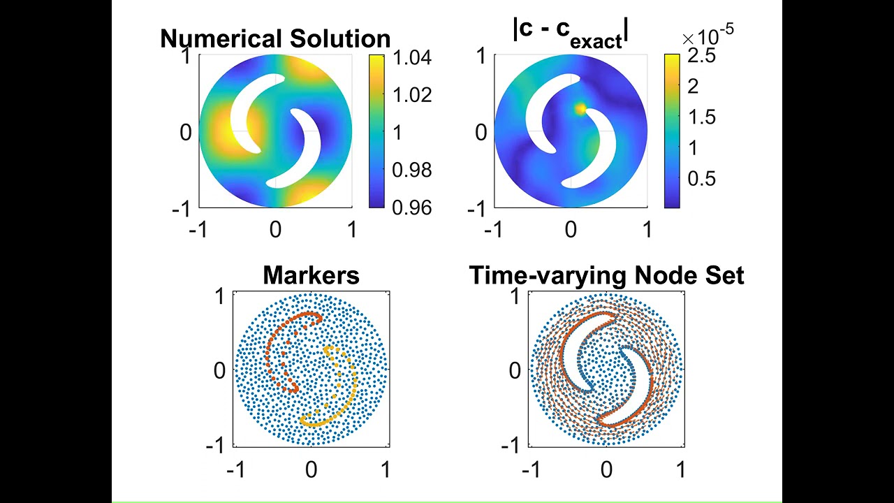 Meshless Semi-Lagrangian Advection-Diffusion on a Moving Domain