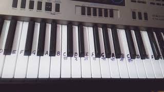 Kuch Kuch Hota Hai |Piano| Harmonium Keyboard Tutorial| cover|Very easy chords