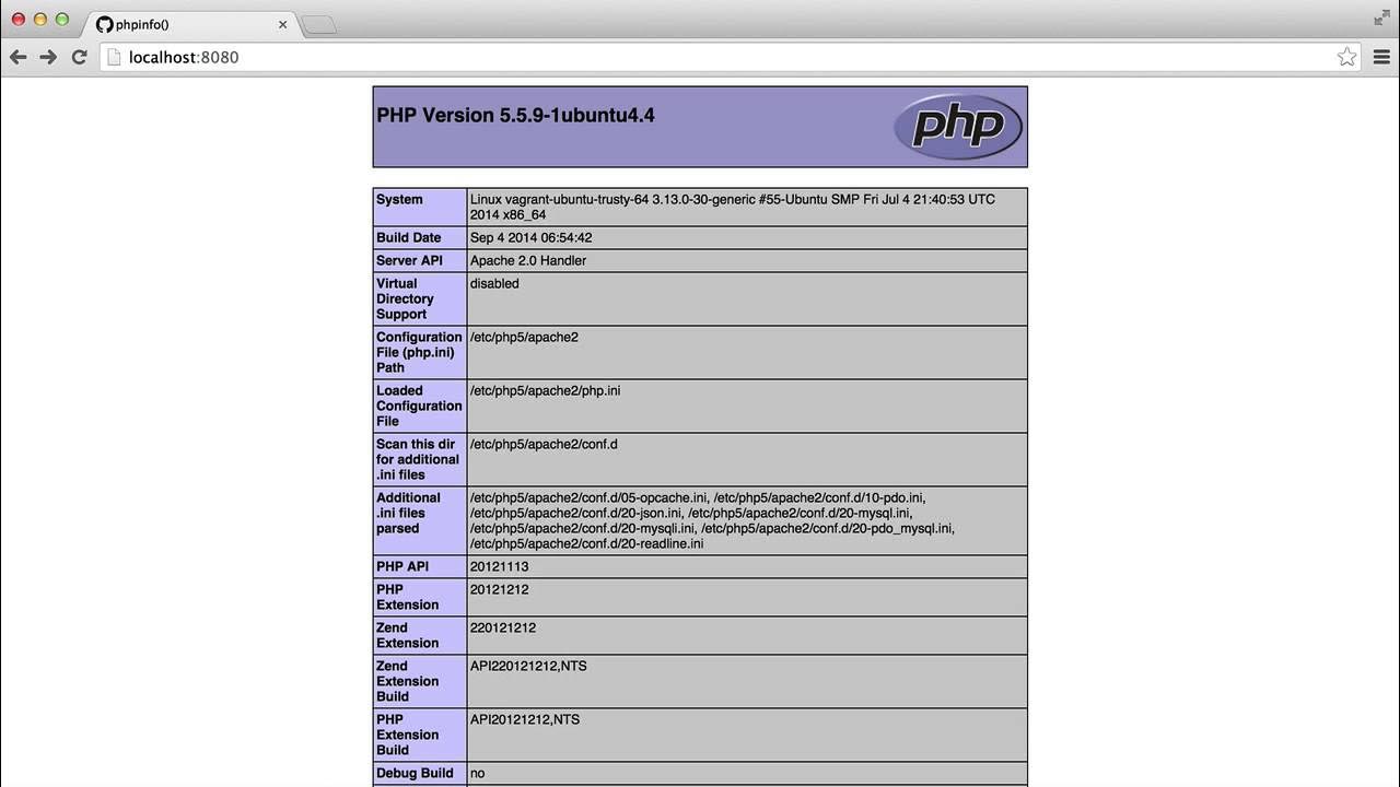Сервер php mysql apache. Phpinfo. php 5. версии php. таблица apache 2.