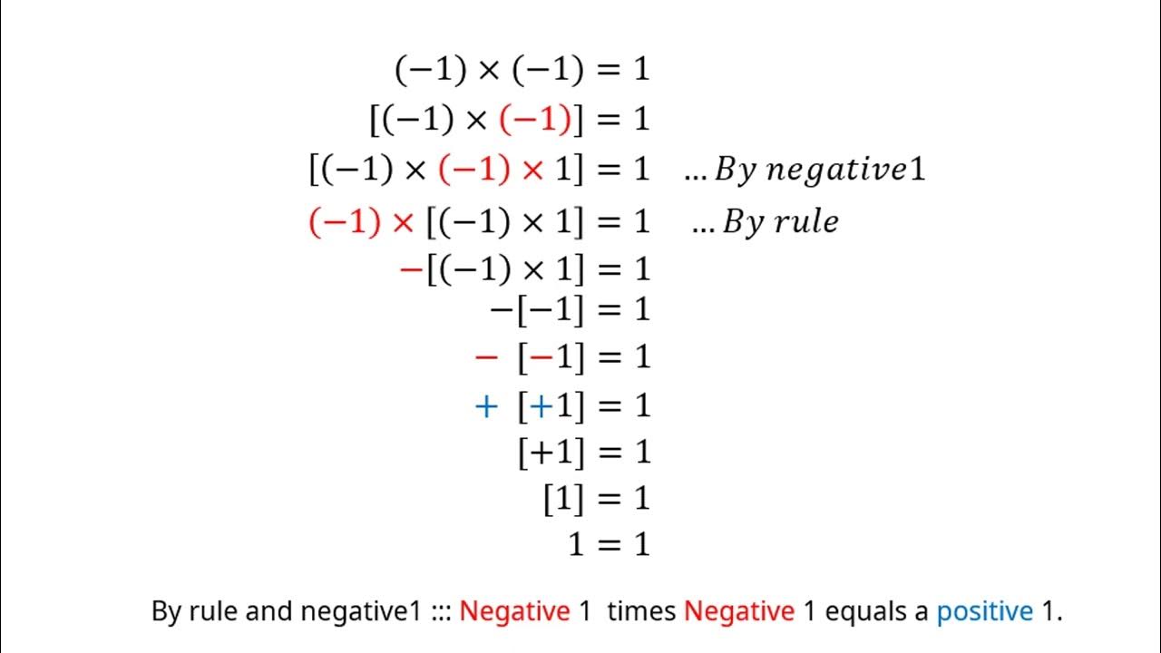 by-rule-and-negative1-negative-1-times-negative-1-equals-a-positive