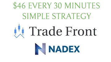 How To Make $46 Every 30 Minutes Trading Nadex Binary Options