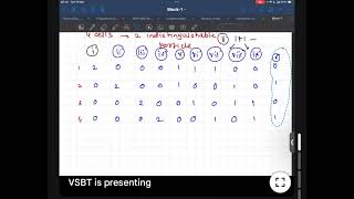 Statistical Physics Lecture 1 IGNOU MSC PHYSICS  MSCPH
