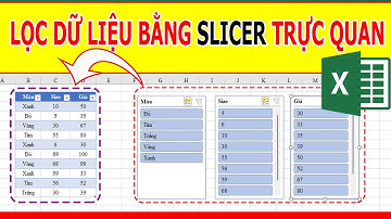 LỌC DỮ LIỆU BẰNG FILTER VÀ SLICER TRÊN EXCEL - LỌC DỮ LIỆU TRỰC QUAN
