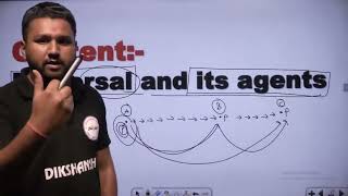 Class -5 || Science || Part -2 || Growing Plants