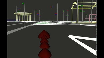 Autoware - path following using chestnut model