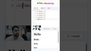 HTML Heading Tags #coding #htmltutorial #csstutorial