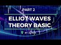 ELLIOT WAVES THEORY BASIC PART 2 | AUKFX