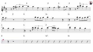 Be My Baby – The Ronettes Tenor Sax