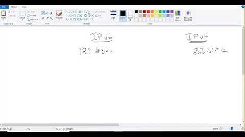 CCNA   Part 36   Tamil Language   IPv6