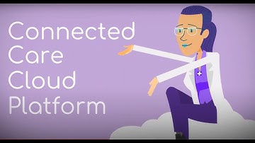 Fast & Open Platform for Developing Cloud-Native Medical Devices