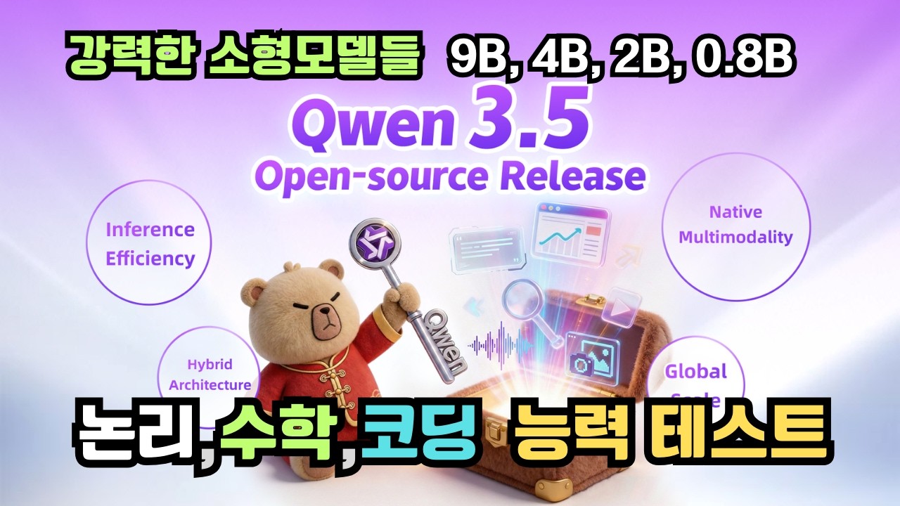 강력한 Qwen3.5 소형 오픈 모델들 9B, 4B, 2B, 0.8B 논리,수학,코딩 능력테스트