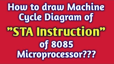 STA Instruction Cycle Diagram of 8085 Microprocessor
