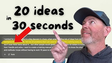 $2,847 Worth of Digital Product Ideas From This Ai Prompt