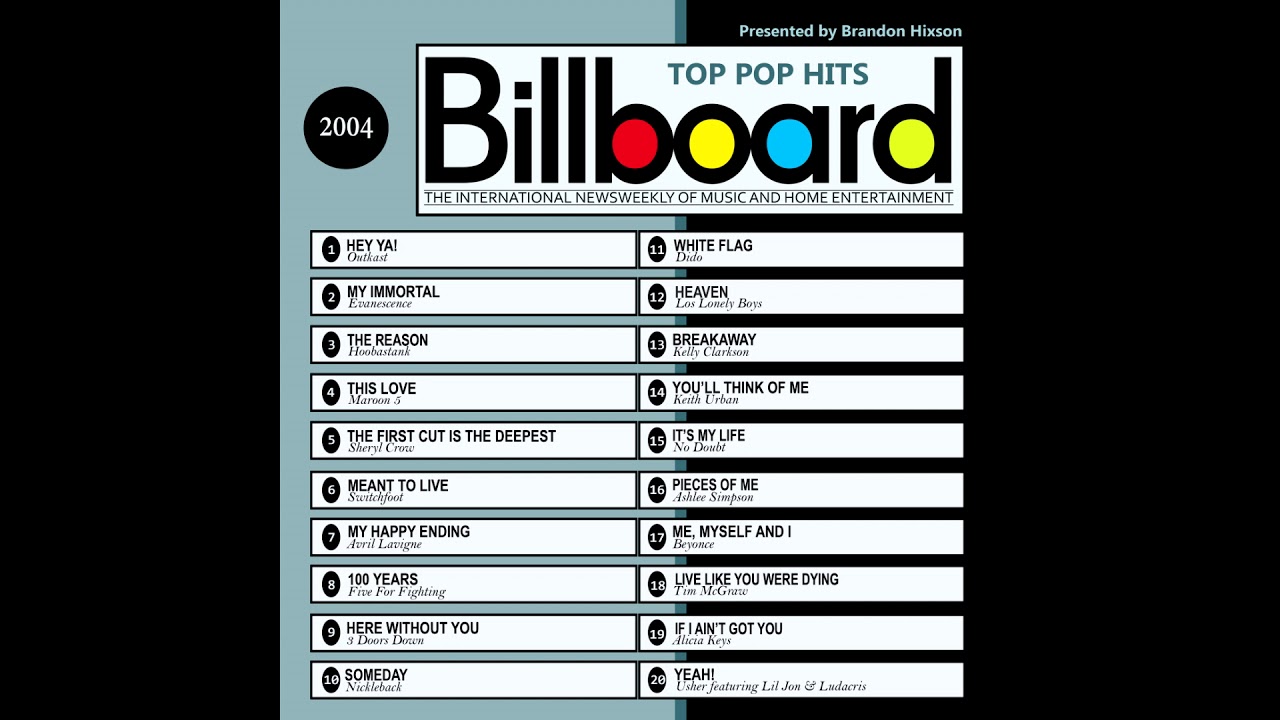 Billboard Top Pop Hits - 2004 (Audio Clips) - YouTube
