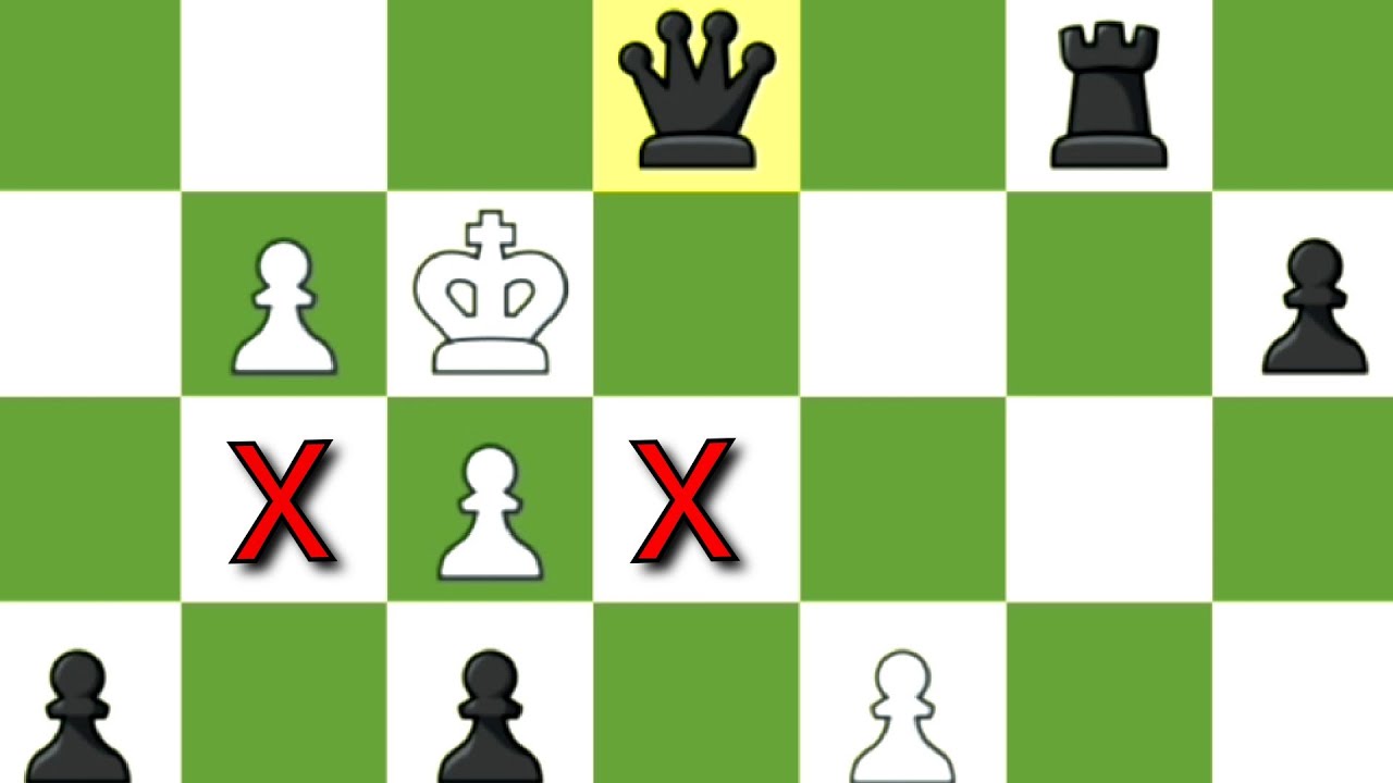 Sah Online, Joaca Sah Online ,Cum Sa Sa Castigi La Sah