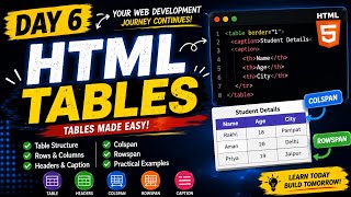 Day 6 | HTML Tables Tutorial for Beginners | Table, TR, TD, TH, Caption, Colspan & Rowspan