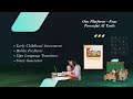 SpacECE - AI Products