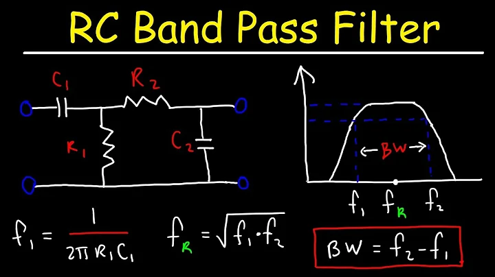 RC Band Pass Filters - How To Design The Circuit