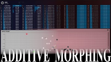 Additive Morphing in MSoundfactory