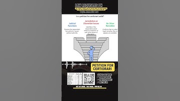 Petition for Certiorari in the Philippines