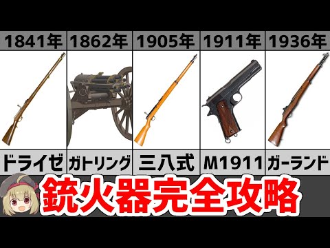 武器の歴史大図鑑 武器の歴史 大図鑑 | リチャード・ホームズ, 五百旗頭 真, 山口