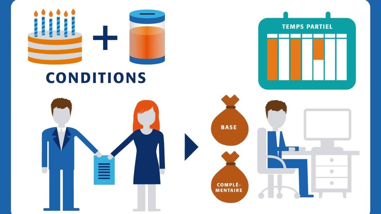 La retraite : ce que vous devez savoir !