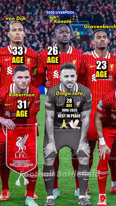 Liverpool squad vs PSG Champions League 24/25 | Diogo Jota 💔🕊🙏 #footballshorts #liverpoolfc