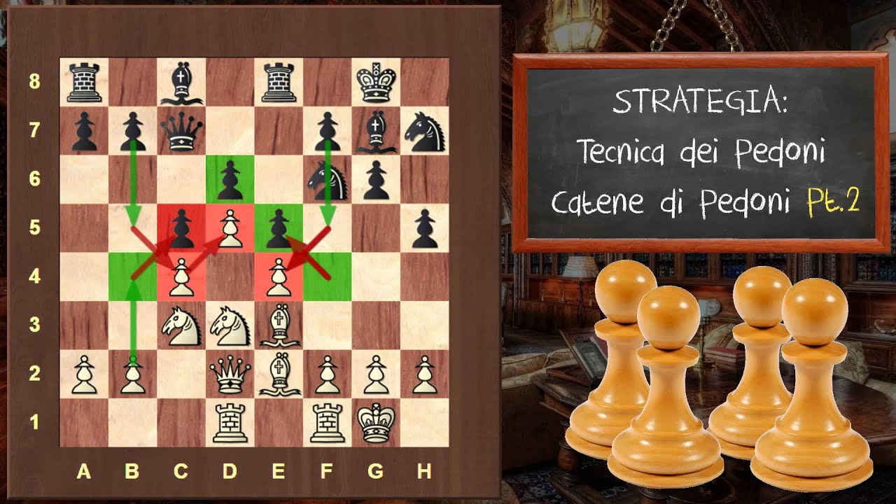 Strategia negli Scacchi - 09 Tecnica dei Pedoni - Catene di Pedoni Pt.2