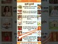 Sukhi Tulsi ￼ Chamatkar 🙏sukhi tulsi puja # Tulsi puja ❌#shortsviral #viralshort #motivation