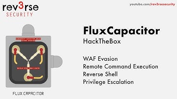FluxCapacitor HackTheBox CTF