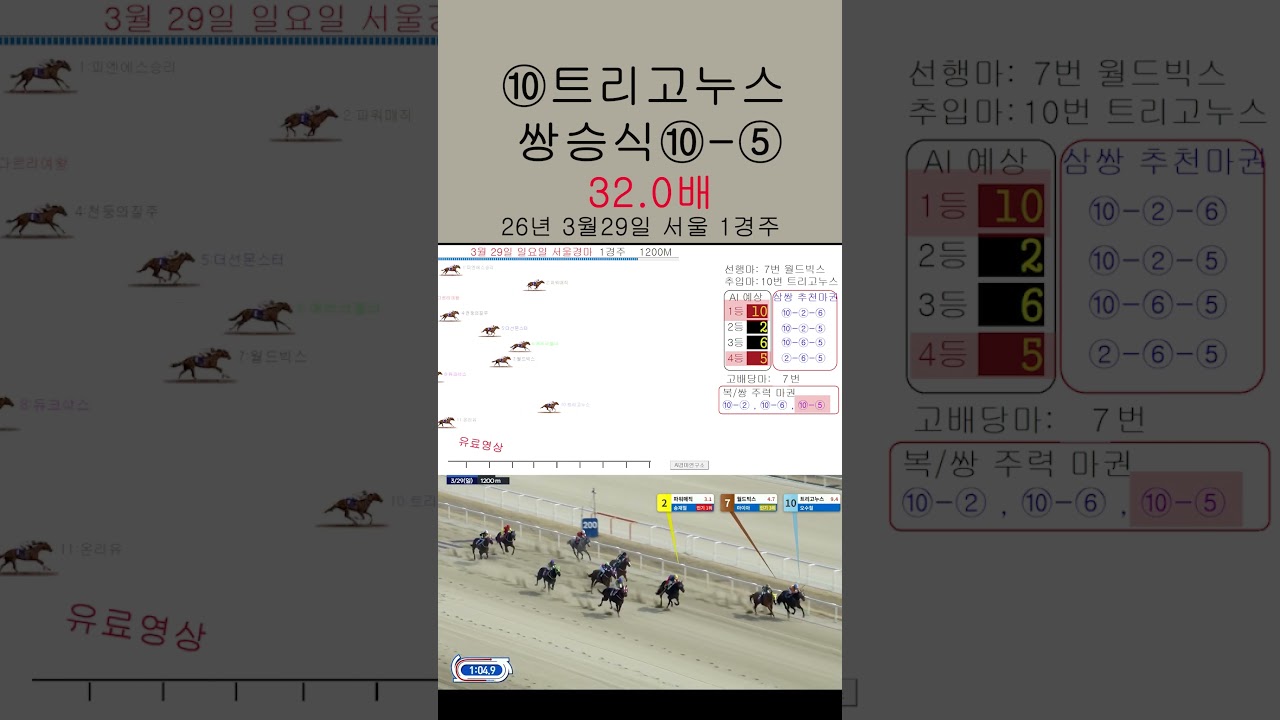 추천 32배 터졌다 서울 1경주 10 5 쌍승식 적중
