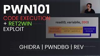ANALISI DI PWN104 | TryHackMe ITALIANO