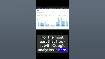 Umami Analytics #coding #webdevelopment #umami #googleanalytics