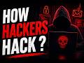 How Hackers Actually Hack (Step-by-Step Explained for Beginners)