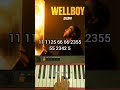 Wellboy - додому #pianotutorial