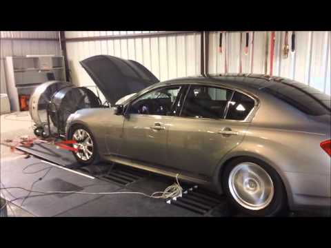 JMS Racing: Uprev Tuning a Stillen Supercharged G37 - YouTube