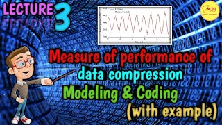 Measures of Performance of Data Compression Techniques || Modeling & Coding with Example?|| IN HINDI