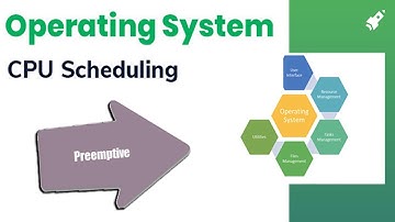 Uniprocessor scheduling Preemptive algorithms شرح طرق جدولة العمليات داخل البروسيسور نظم التشغيل