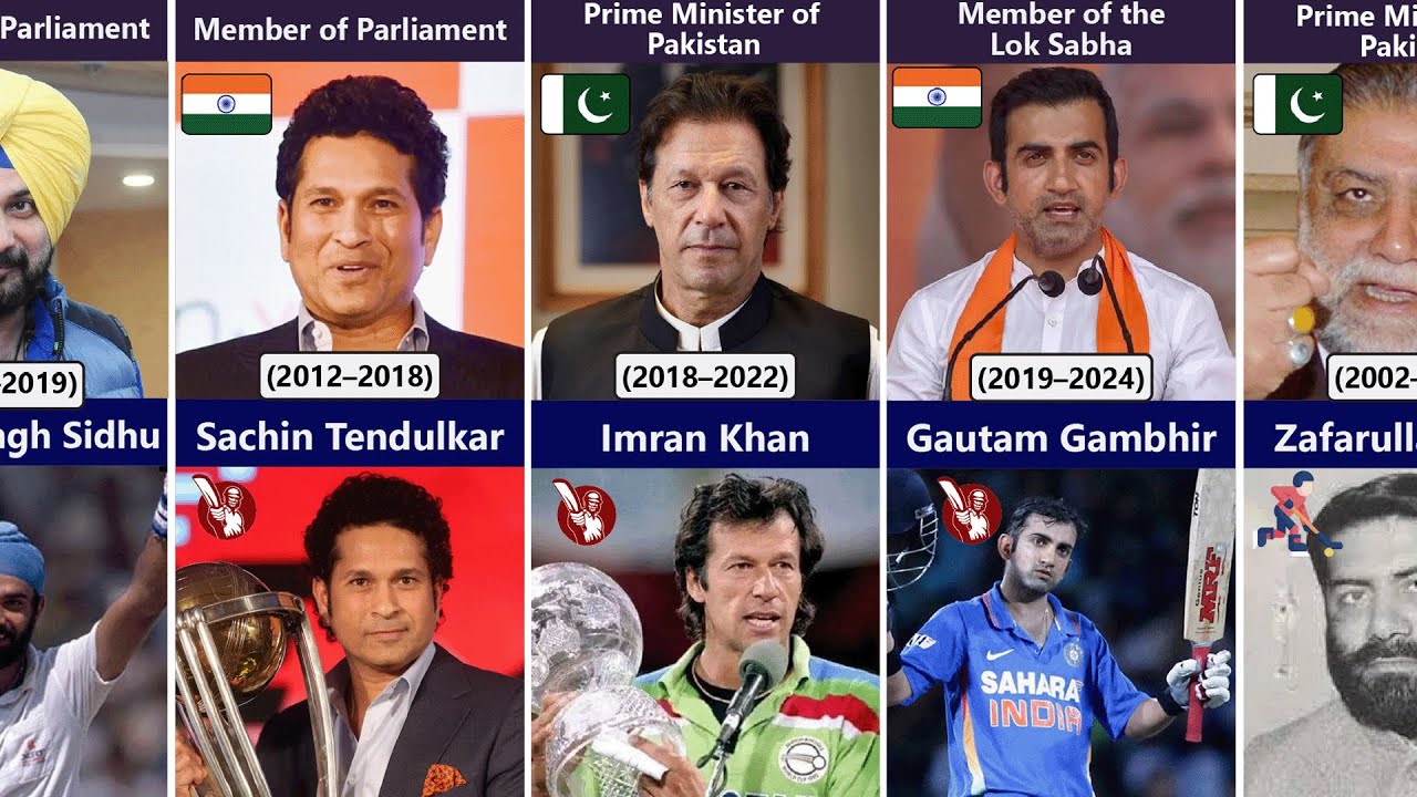 “From Sports to Politics | Sportsperson-Politicians of India & Pakistan”