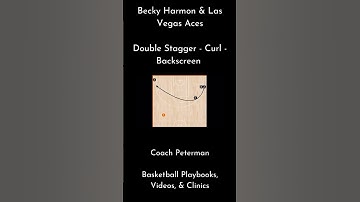 Becky Harmon - Las Vegas Aces:  Double Stagger - Curl - Backscreen